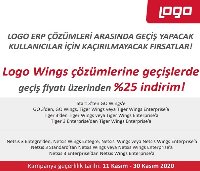 resimsag